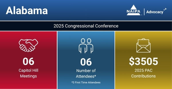 Alabama-CC25-Thumb