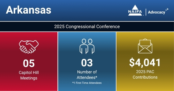 Arkansas-CC25-Thumb