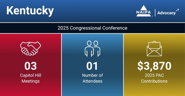Kentucky-CC25-Thumb