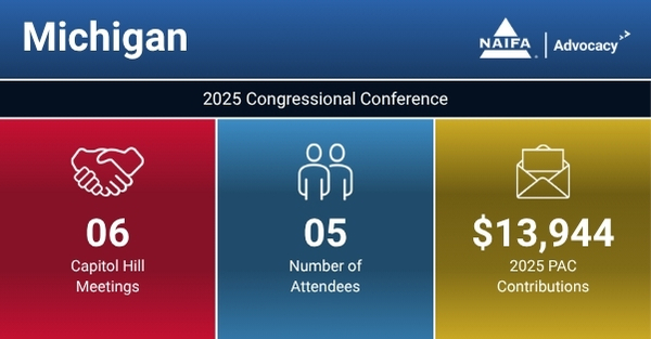 Michigan-CC25-Thumb