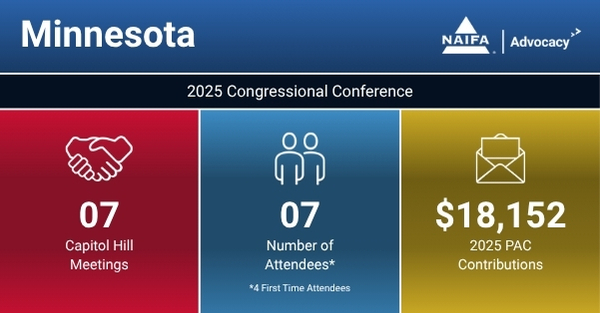 Minnesota-CC25-Thumb