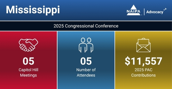 Mississippi-CC25-Thumb