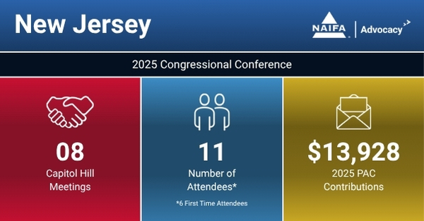 New Jersey-CC25-Thumb