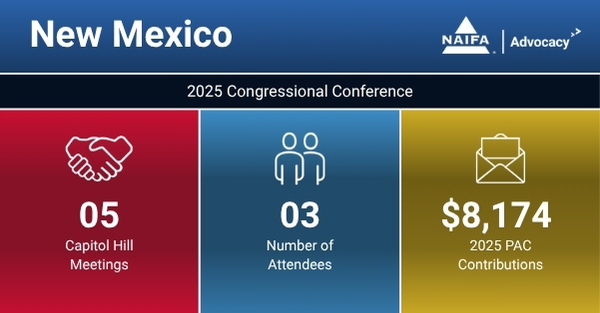New Mexico-CC25-Thumb