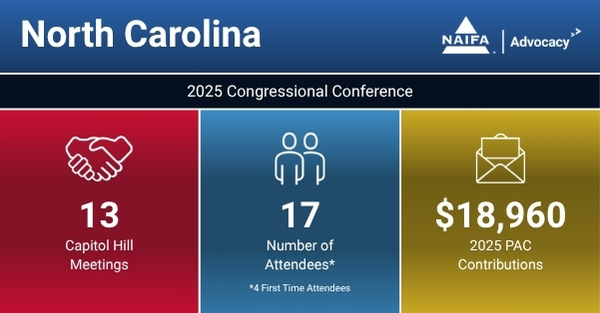 North Carolina-CC25-Thumb