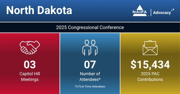 North Dakota-CC25-Thumb
