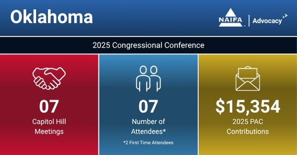 Oklahoma-CC25-Thumb