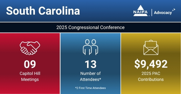 South Carolina-CC25-Thumb