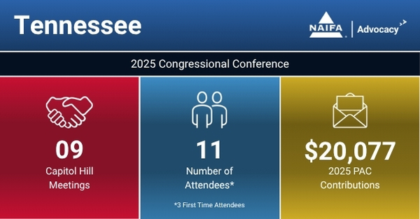 Tennessee-CC25-Thumb